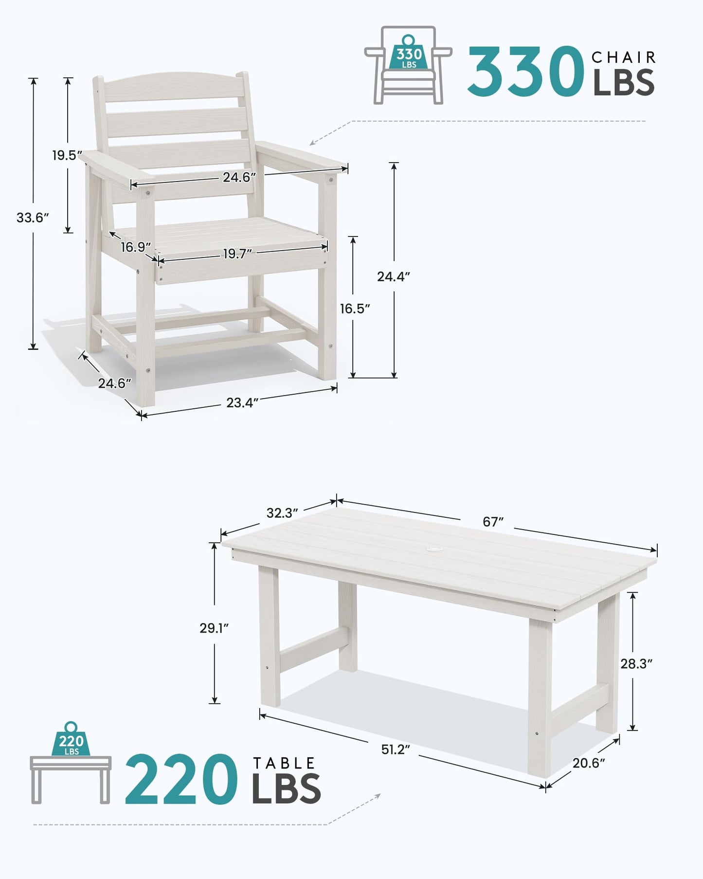 SERWALL Outdoor HDPE Dining Table Set, 7-Piece Outdoor Dining Table Sets with Umbrella Hole Cut-Out Table and 6 Chairs, Gray