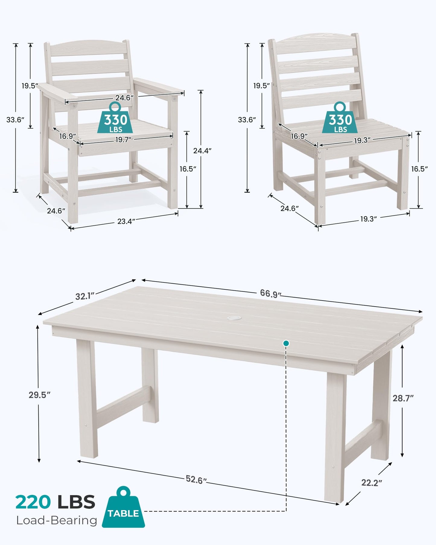 SERWALL Outdoor HDPE Dining Table Set, 7-Piece Outdoor Dining Table Sets with Umbrella Hole Cut-Out Table and 6 Chairs, Gray