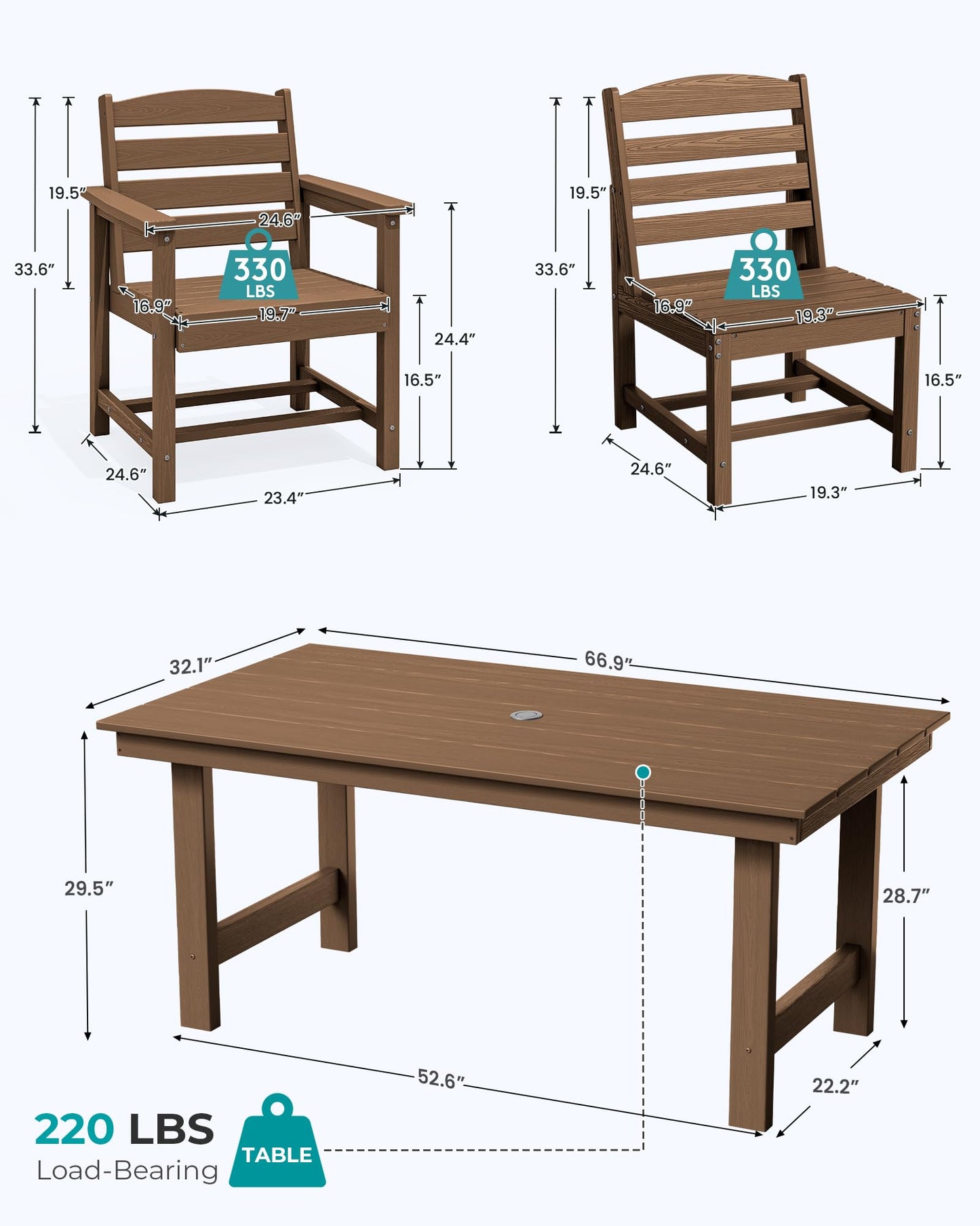 SERWALL Outdoor HDPE Dining Table Set, 7-Piece Outdoor Dining Table Sets with Umbrella Hole Cut-Out Table and 6 Chairs, Gray