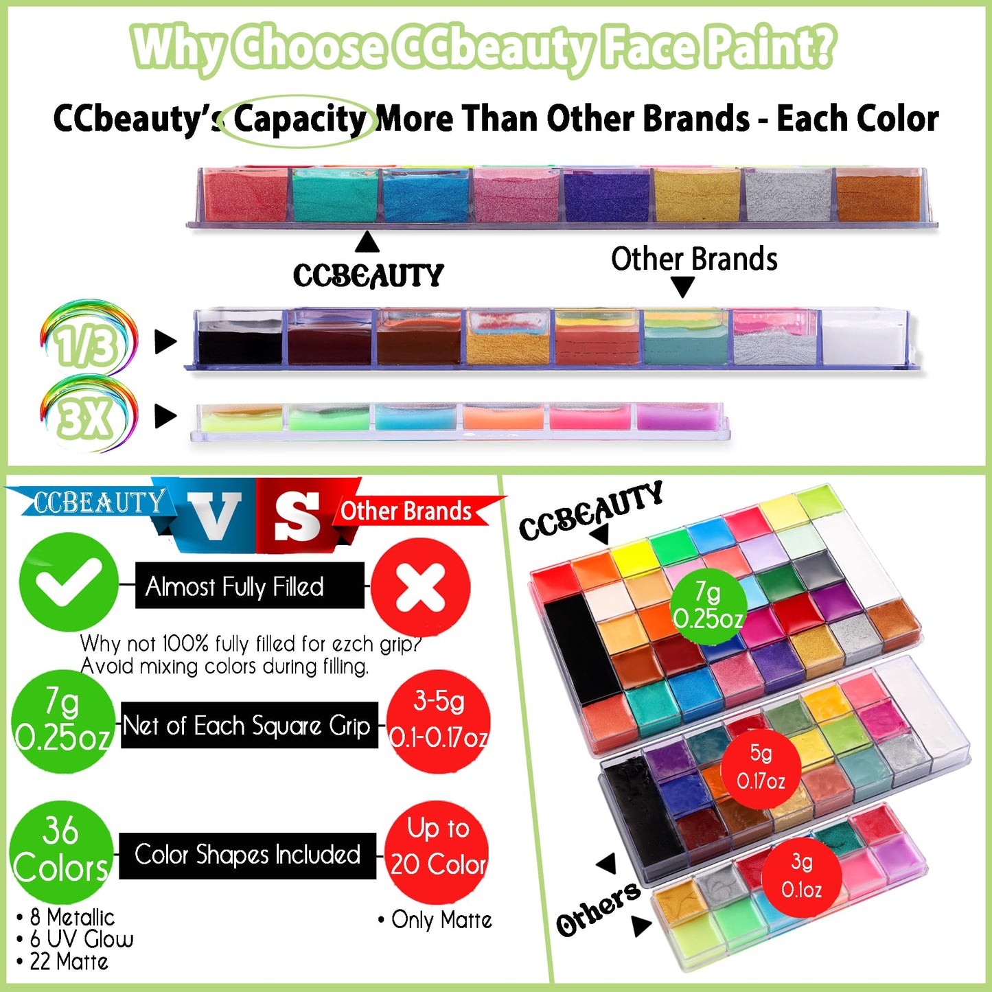 CCbeauty Professional 36 Colors Face Body Paint Kit, Largest Oil Based Hypoallergenic Neon Face Painting Palette Set with 10 Brushes for Halloween SFX Special Effects Cosplay Costume Makeup