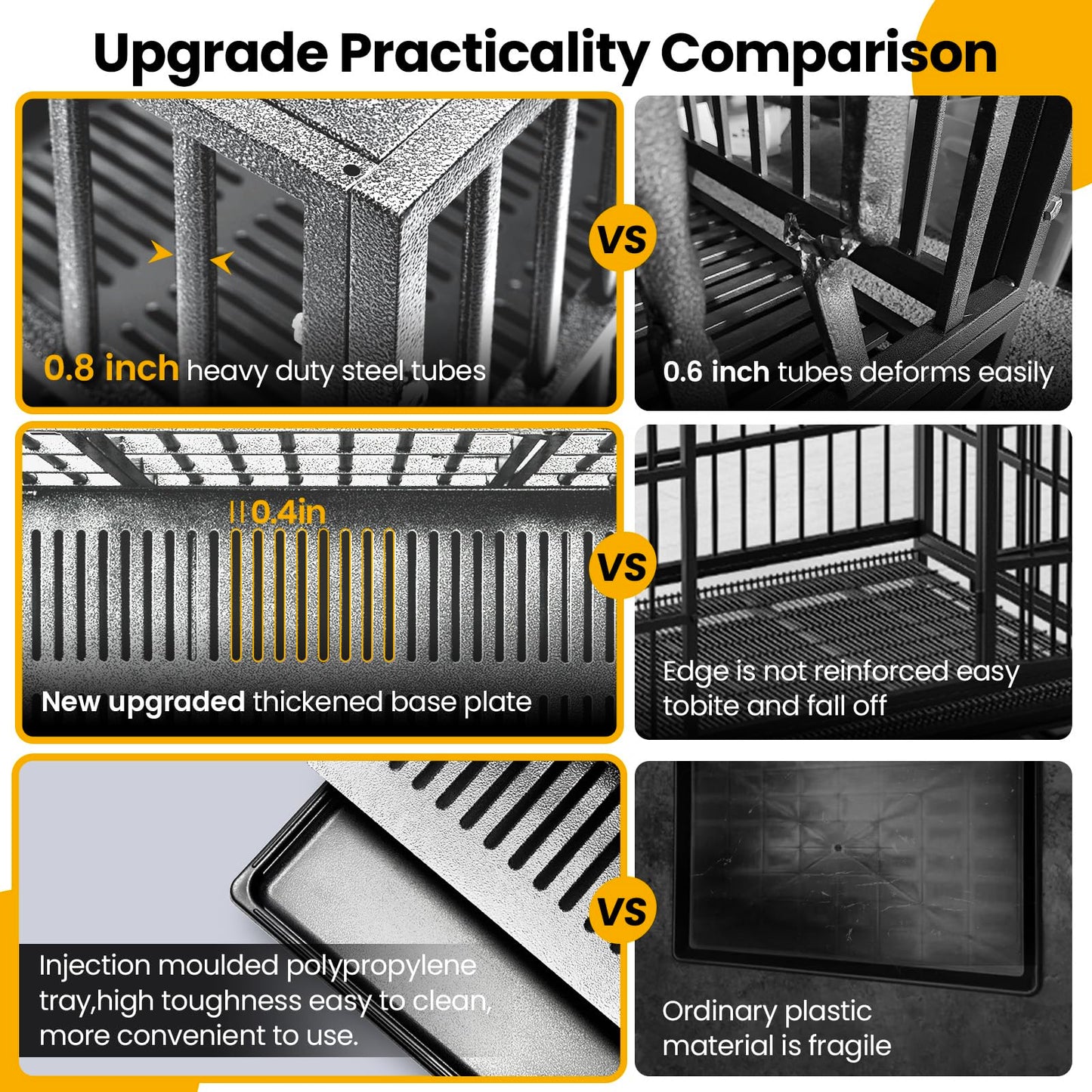Oranland 48 inch Heavy Duty Indestructible Dog Crate,2025 New Upgraded Reinforced Baseplate for Large Dogs,XL Dog Crate for High Anxiety Dogs/Max Load Capacity 250lbs/Double Door with Wheels