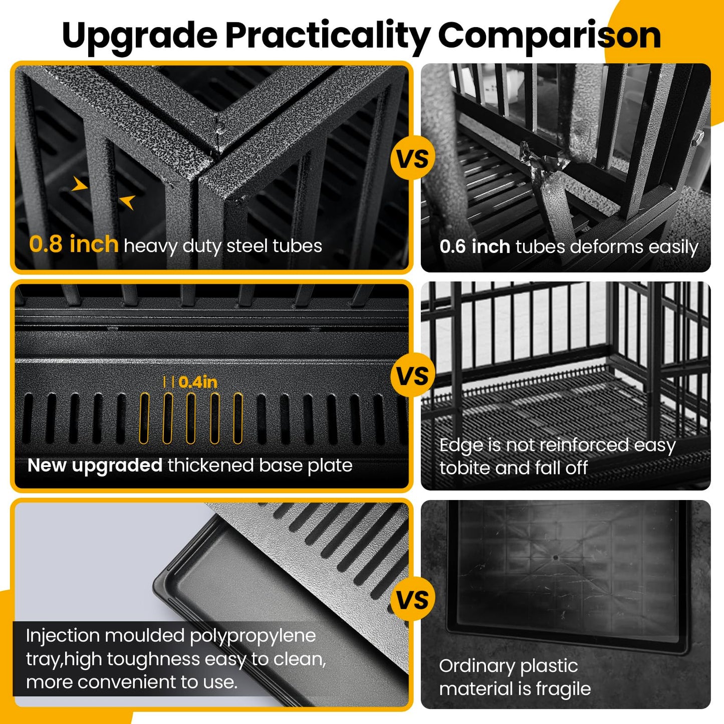 Oranland 48 inch Heavy Duty Indestructible Dog Crate,2025 New Upgraded Reinforced Baseplate for Large Dogs,XL Dog Crate for High Anxiety Dogs/Max Load Capacity 250lbs/Double Door with Wheels